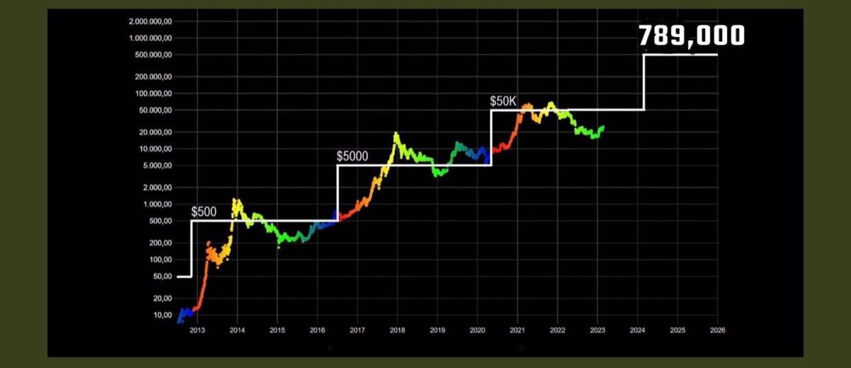 Joe Public tweet media