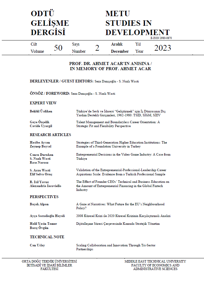 Prof. Dr. Ahmet Acar'ın anısına hazırlanan, ODTÜ Gelişme Dergisi 2023 Aralık sayısı Hocamızın aramızdan ayrılışının üçüncü yıl dönümünde yayınlanmıştır. Dergimize aşağıdaki linkten ulaşabilirsiniz.
www2.feas.metu.edu.tr/metusd/ojs/ind…