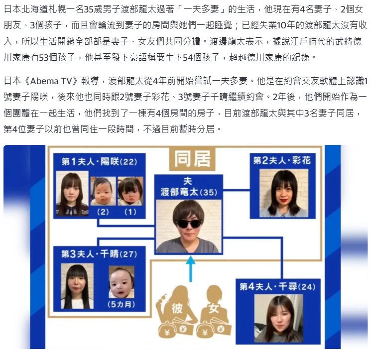 这日本男子名叫小帅，同时有四个老婆和两个女友，和她们一共生了三个孩子，老婆们还会互相帮忙照顾，而且小帅平时不用上班，女的负责赚钱养家 https://t.co/xBszRHb2Yo