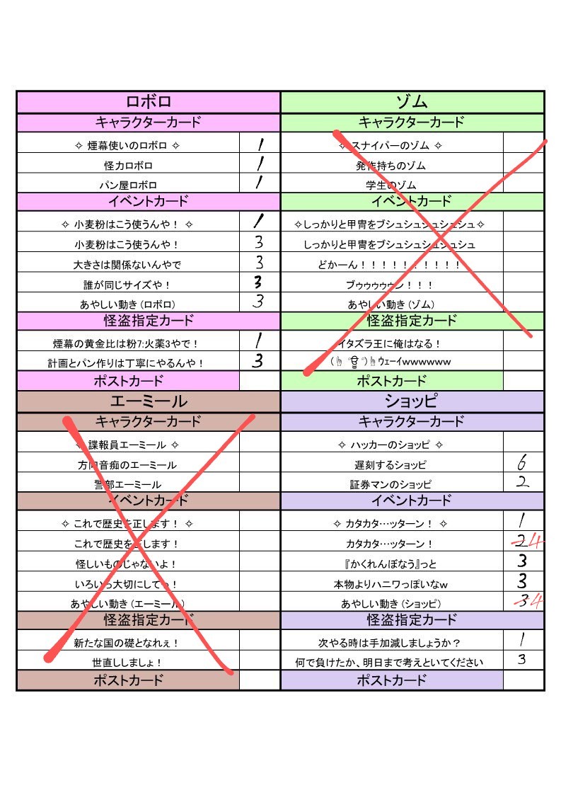 Trans_aktion's tweet photo. ④~⑥ https://t.co/h0KVP7k7Lx