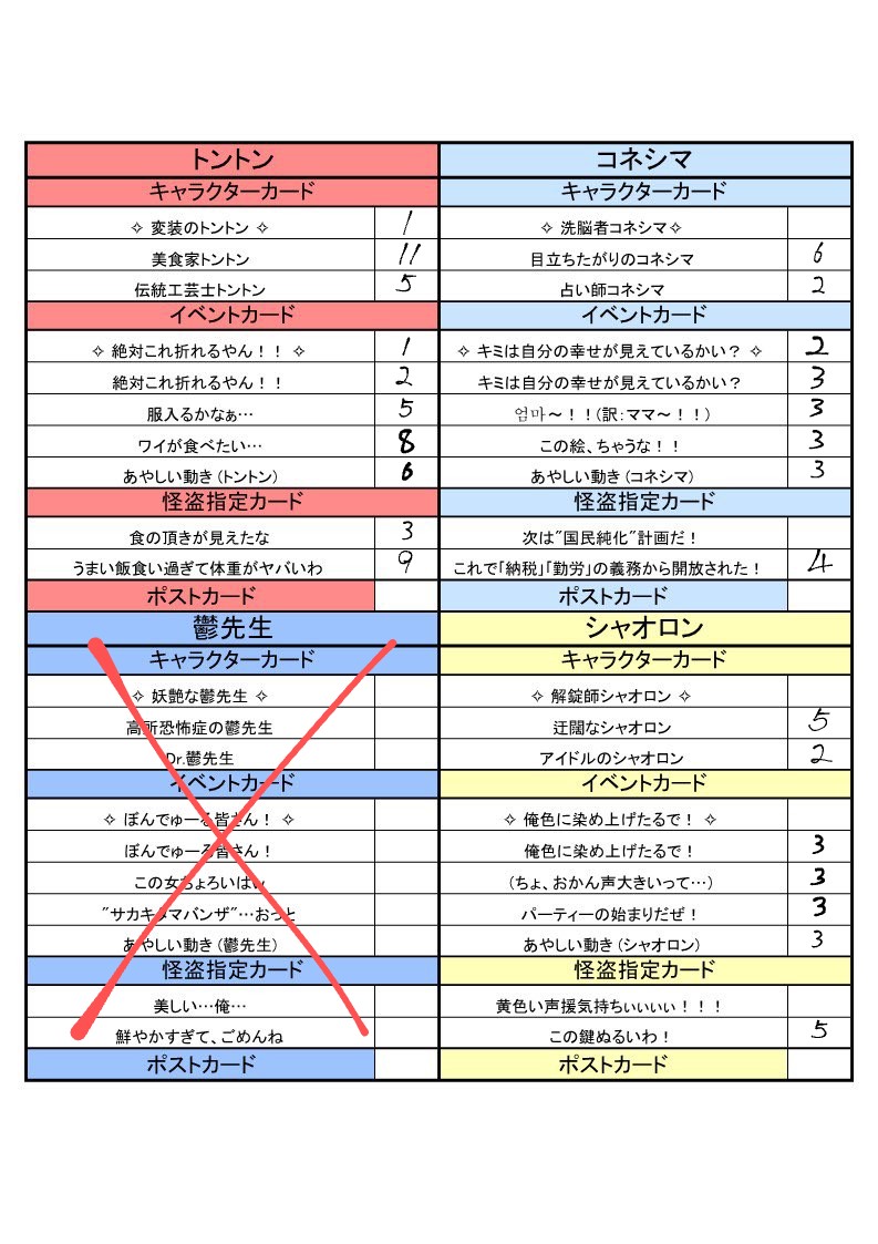 Trans_aktion's tweet photo. ④~⑥ https://t.co/h0KVP7k7Lx