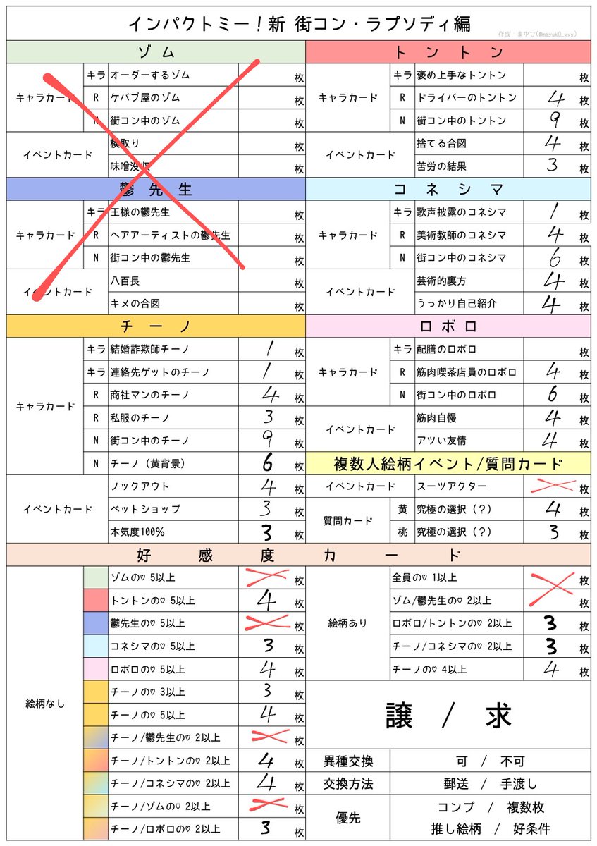 Trans_aktion's tweet photo. ④~⑥ https://t.co/h0KVP7k7Lx