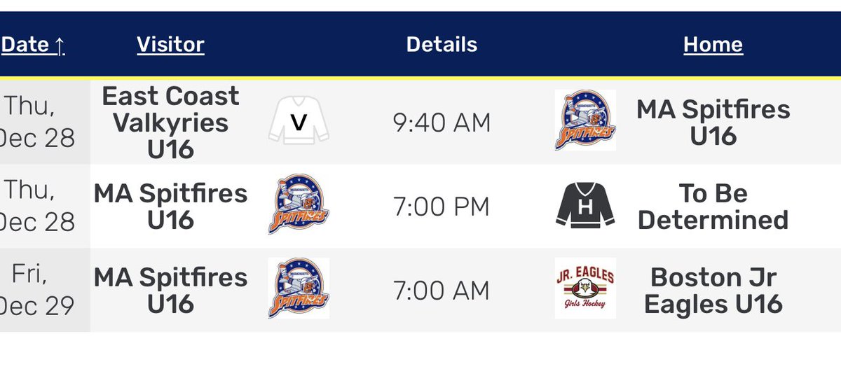 U16MASpitfires's tweet photo. 🎤 Wizards Holiday Invitational 
🗓️ Dec 28-30
📊 U16 Tier 1 Girls 
📍Edge Sports Complex
🗺️ Bedford, MA 
📺 LiveBarn Streaming
#GameOn
#hockeyeast
@wizards_ec 
@MYHockeyRanking 
@NEGHL_hockey 
@Mass_Hockey 
@HockeyEast1 https://t.co/8AVoL2GxzN