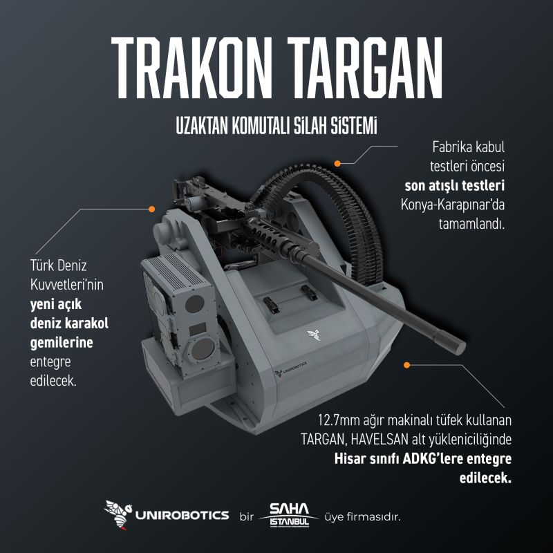 KaraKulak__'s tweet image. #UNİROBOTİCS

#TRAKON TARGAN

🔷Unirobotics tarafından geliştirilen uzaktan komutalı silah sistemi: TRAKON TARGAN

💢 Türk Deniz Kuvvetleri’nin yeni açık deniz karakol gemilerine entegre edilecek.

💢 Fabrika kabul testleri öncesi son atışlı testleri Konya-Karapınar’da ⬇️