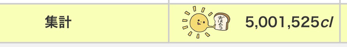 500万CL達成記念。
ギリギリ年内に間に合った嬉しい
