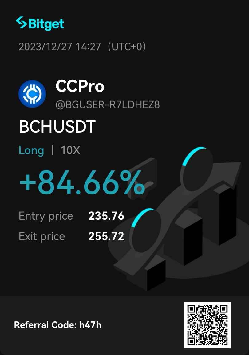 Certified Crypto tweet media
