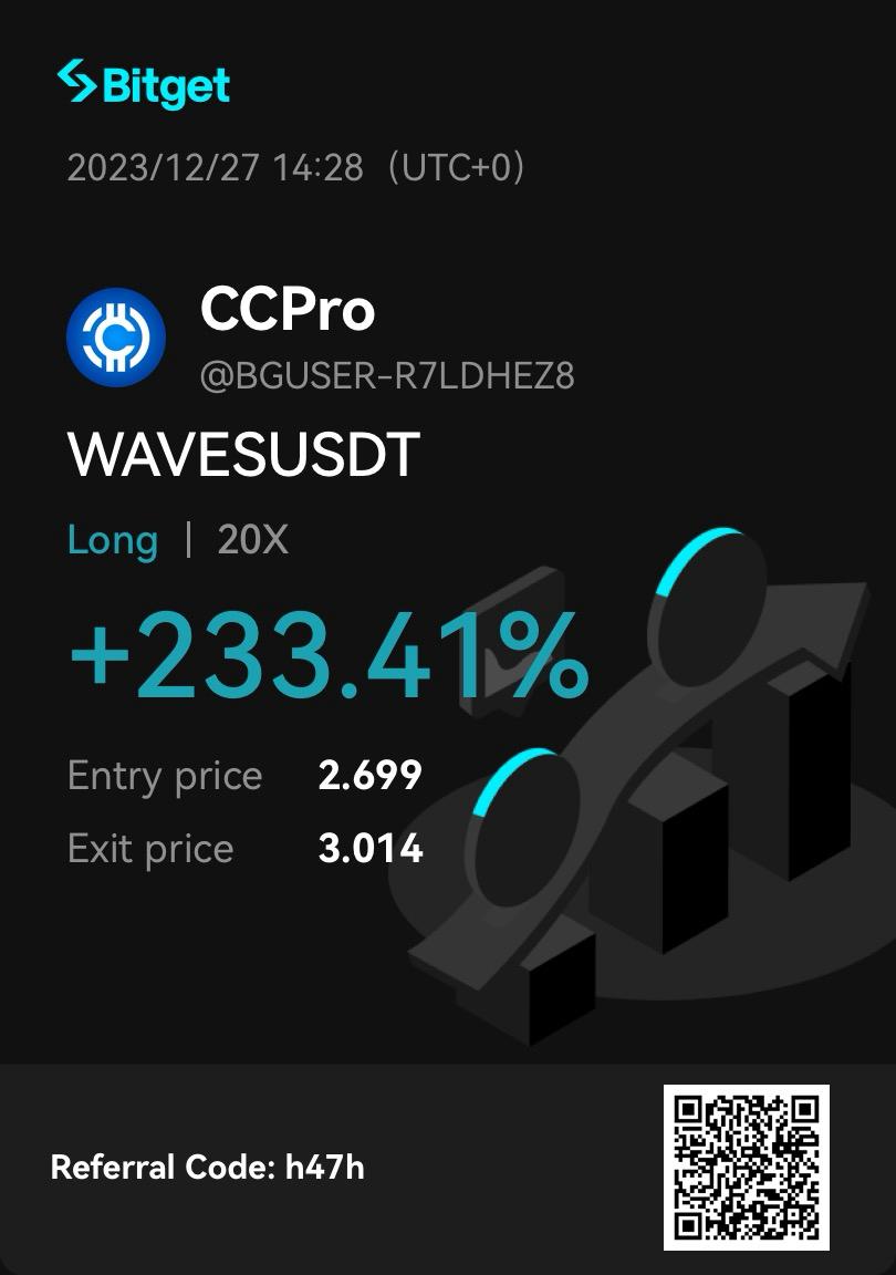 Certified Crypto tweet media