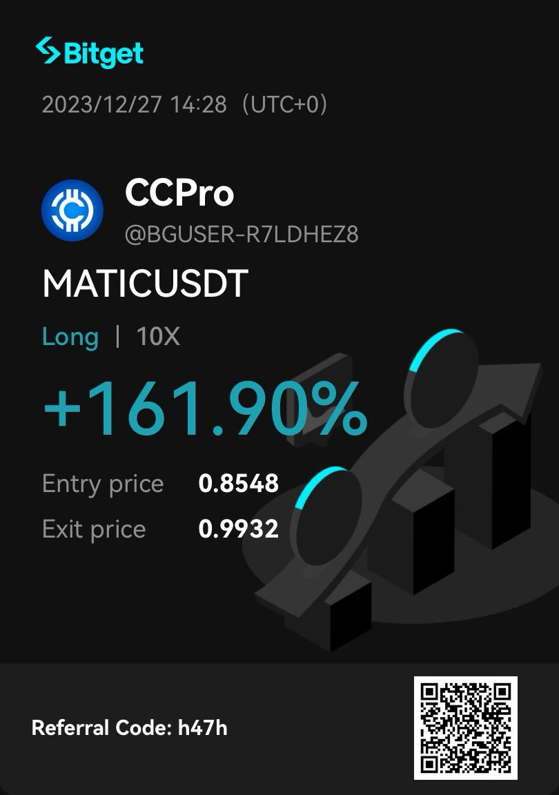 Certified Crypto tweet media