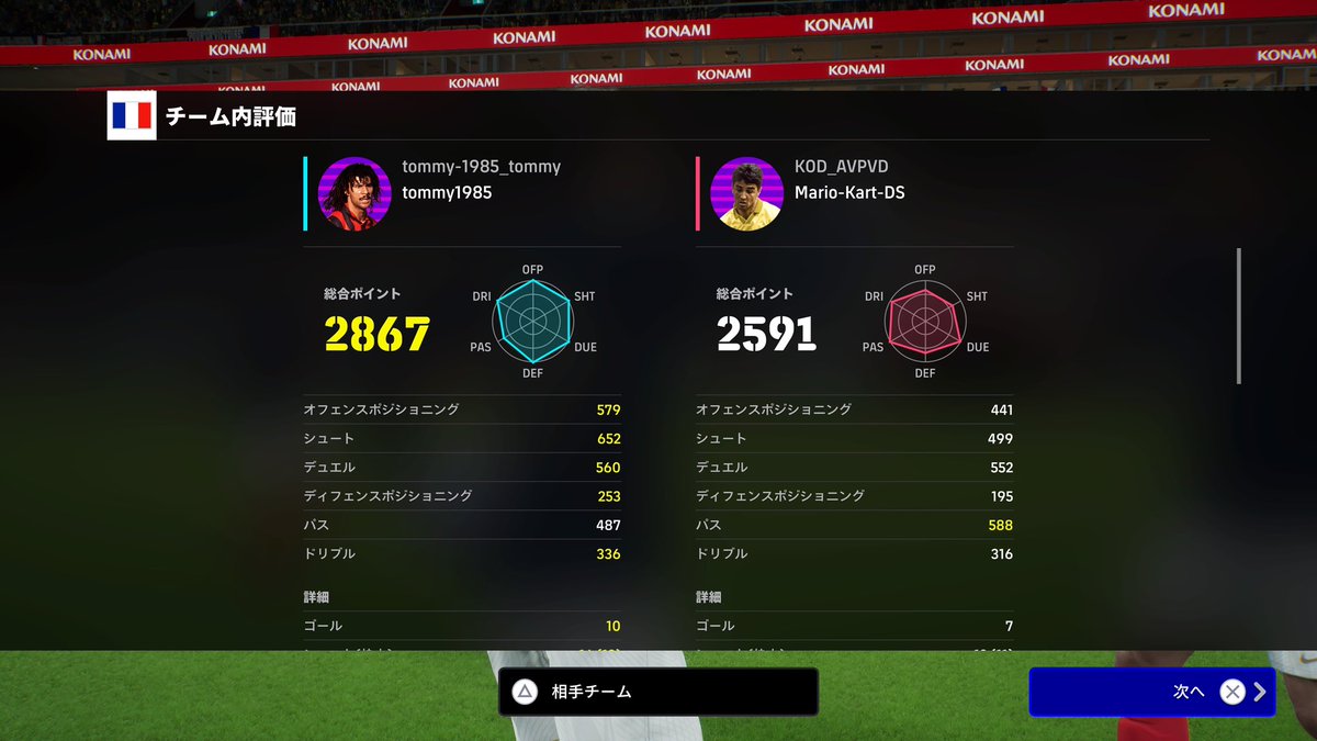 arg_kod_10's tweet photo. 私の総合ポイントは【2591】！
#イーフト年末Coopくじ #eFootball
@we_konami https://t.co/UpTxT5LTIn
