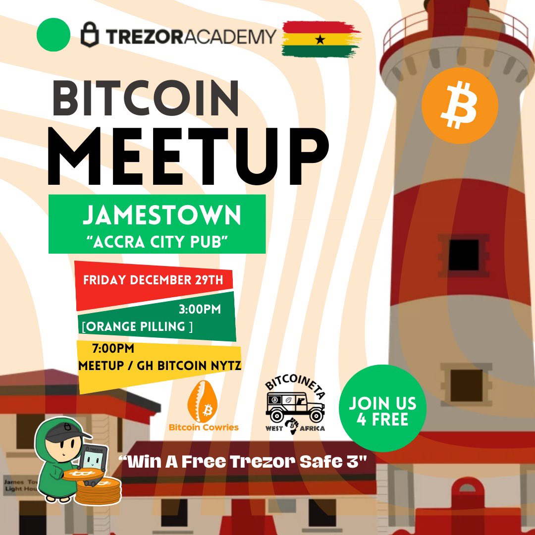 #Bitcoin "Cowries"⚡ tweet media