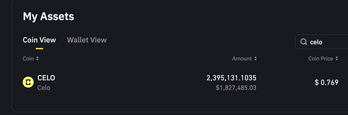 MacnBTC's tweet photo. Bought $2M $CELO spot gonna leave this one and forget for a month or two https://t.co/wBTd6q2qD5