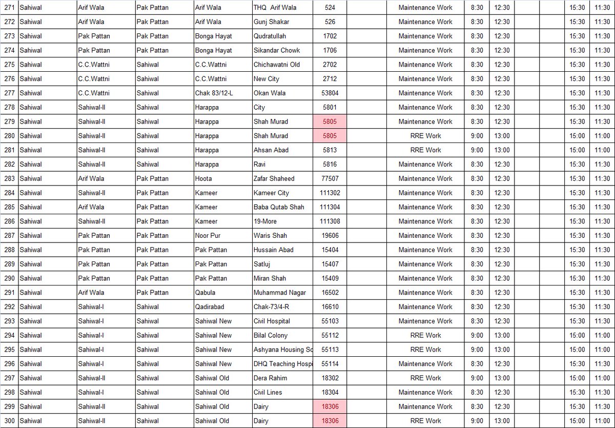 Mepco_info's tweet photo. Approved shutdowns for 28  December 2023 1/4 https://t.co/JNCN9rgLaI