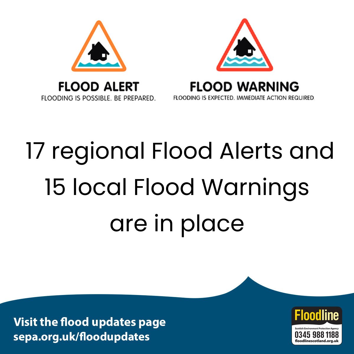⚠️ There are currently 17 Regional Flood Alerts and 15 local Flood Warnings in place across Scotland. 🌧️ Heavy rain, snow and high winds caused by #StormGerrit will result in a combination of surface water, river and coastal flooding. ⛔ Be prepared for very difficult travel…