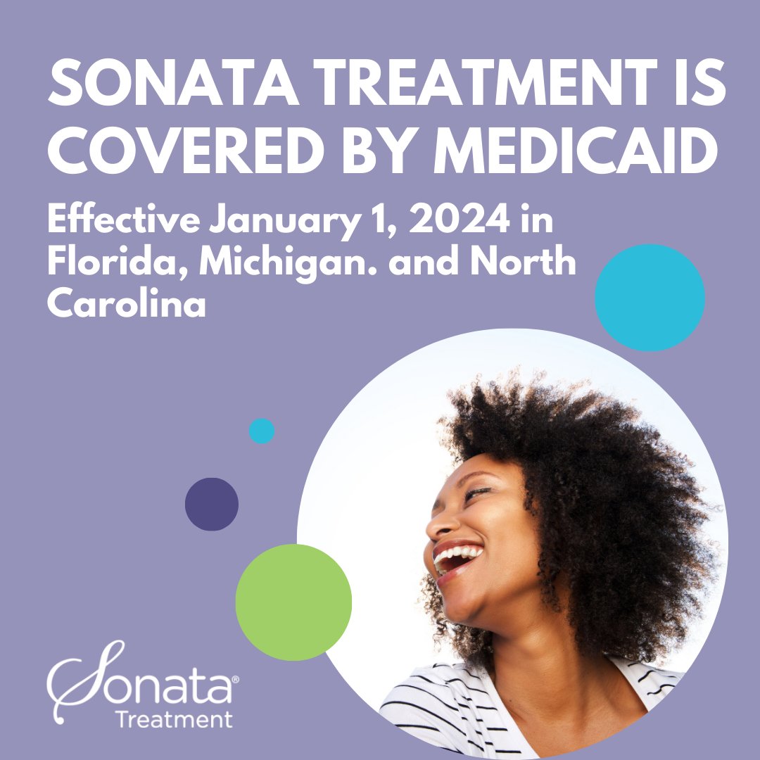 Treating uterine fibroids without an incision is possible! Starting January 1, 2024, Sonata Treatment will be covered by North Carolina, Michigan, and Florida #Medicaid. #sonatatreatment #fibroidtreatment #womenshealth