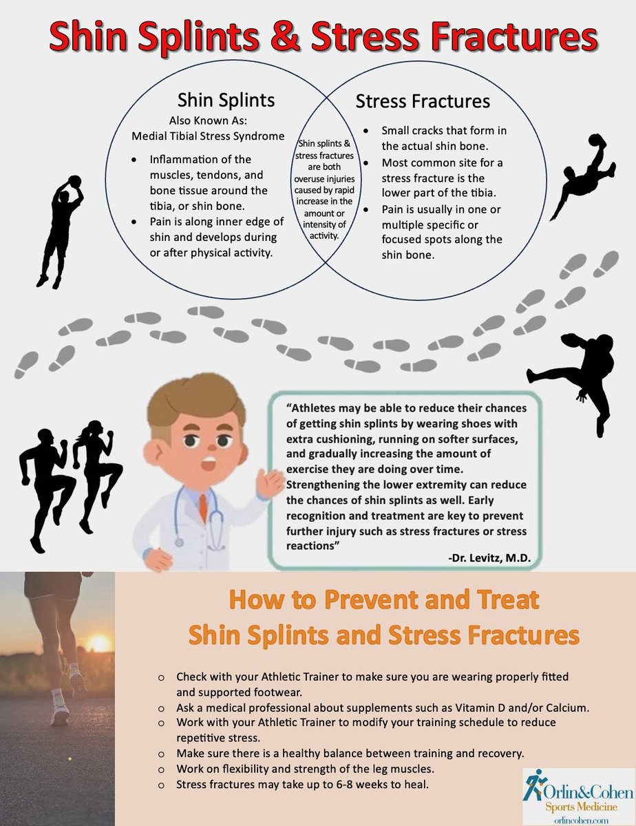 Orlin &amp; Cohen Sports Medicine Tips and Tricks: Shin Splints &amp; Stress Fractures