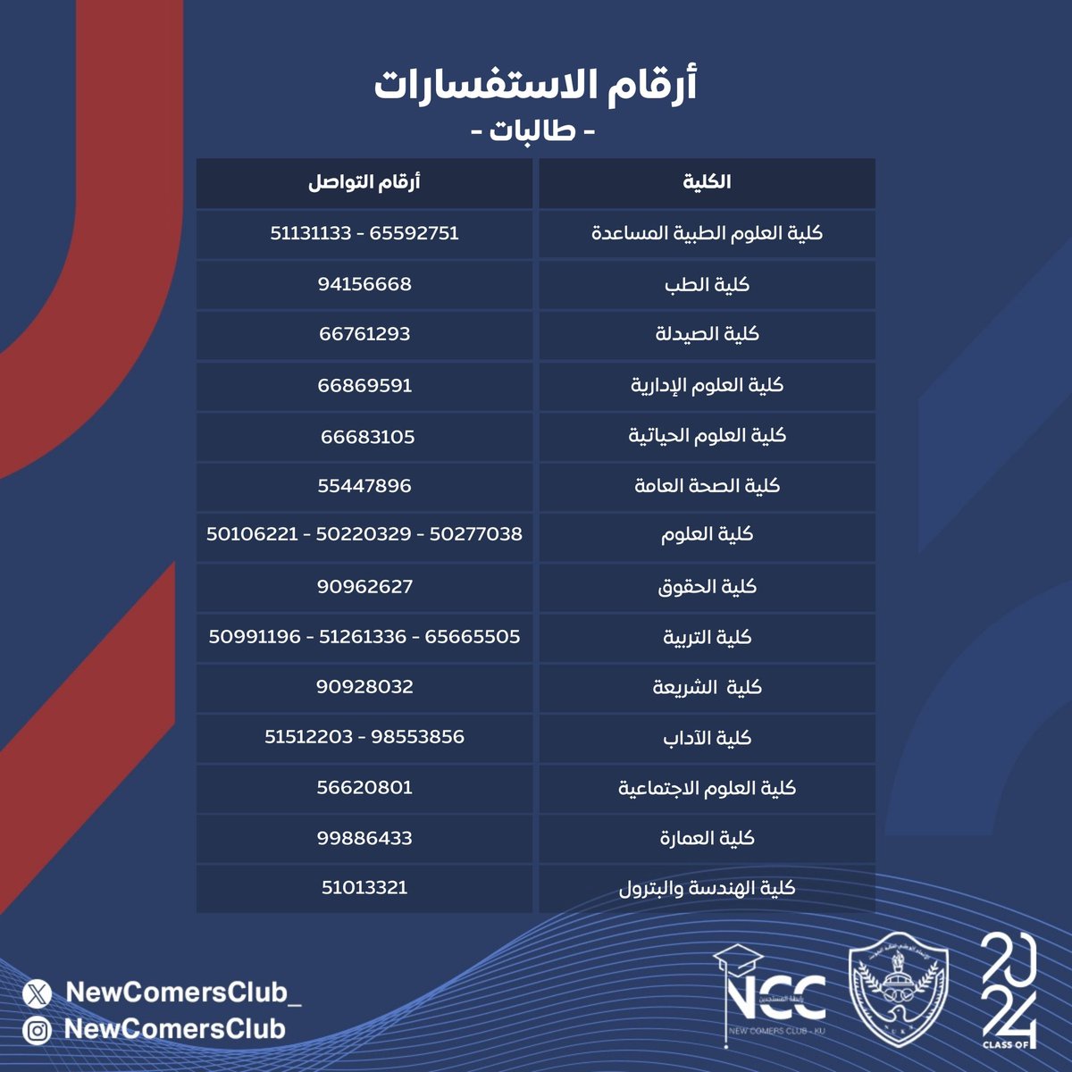 NewComersClub_'s tweet photo. للاستفسار عن تخصصات جامعة الكويت
يمكنكم التواصل معنا عن طريق الارقام التالية ..

#NewComersClub https://t.co/0NL1PLLpYg