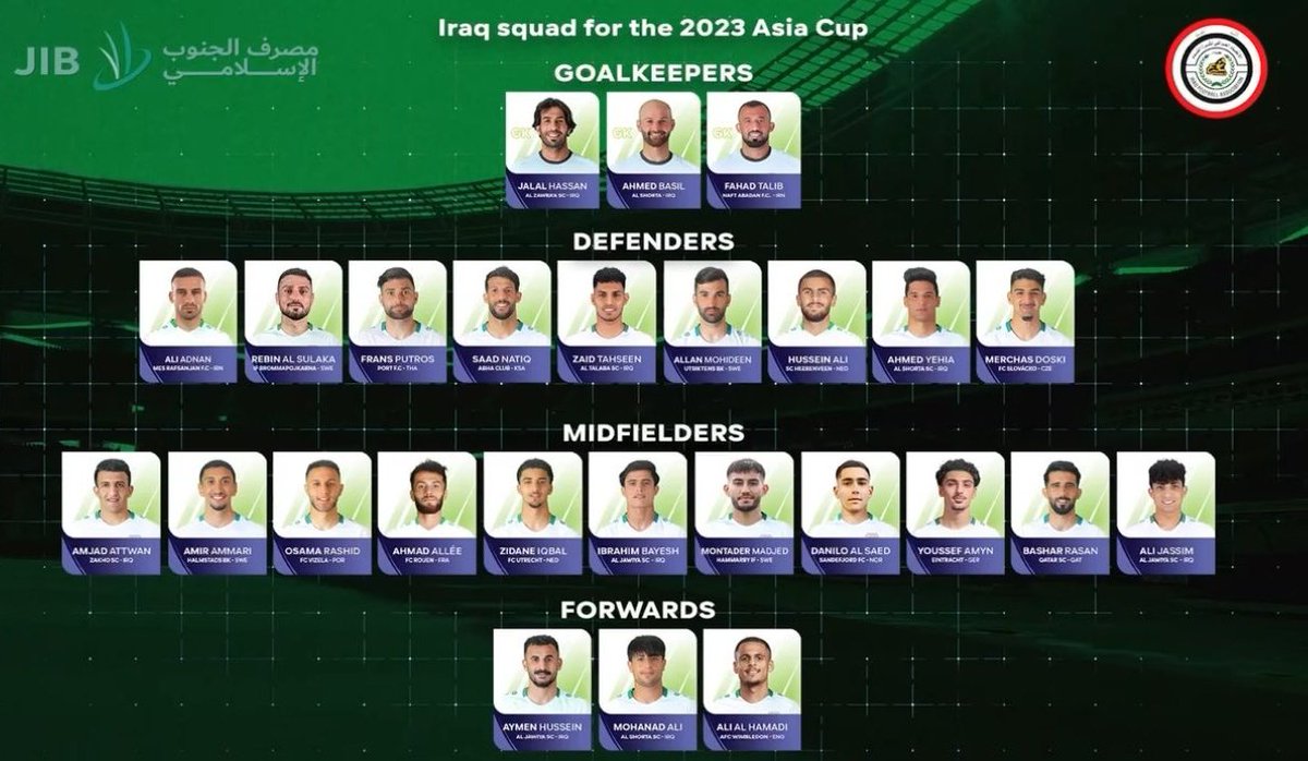 The full 26-man Iraq national team squad for the Asian Cup. 🇮🇶🦁 What are your thoughts? 💭 #AsianCup2023🏆