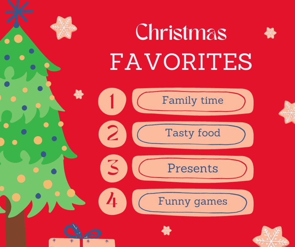 How was your Christmas 🎅, everyone? We hope you all had a great time with your families and friends, and that Santa was generous with you this year 🎁! 😊