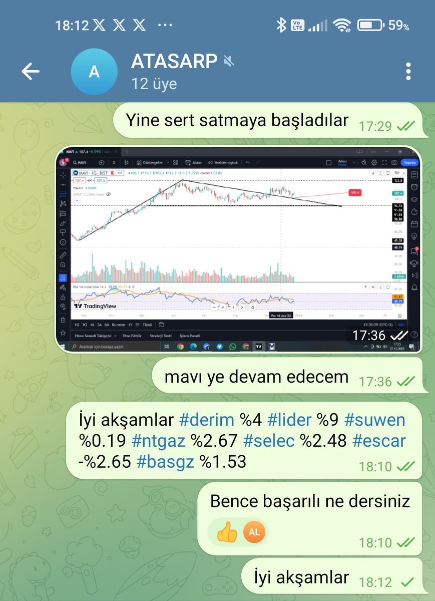 Atasarp44's tweet photo. Geçmiş olsun yine zor bir gün geride kaldı umarım daha da fazla olmaz bu piyasada al kaç en güzeli #derim #basg #lider #suwen #ntgaz #selec bizi diri tuttu #escar üzdü iyi akşamlar https://t.co/r1VPcTcZKO