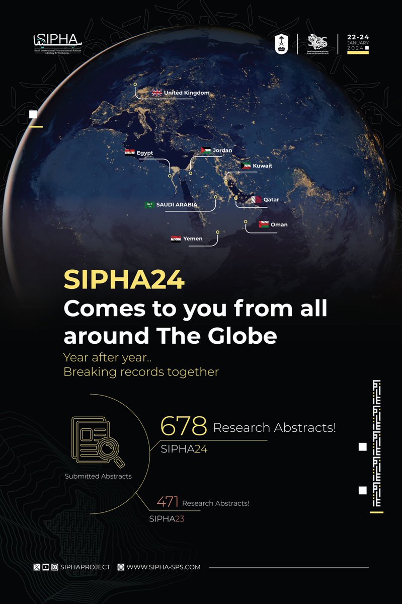SIPHA tweet media