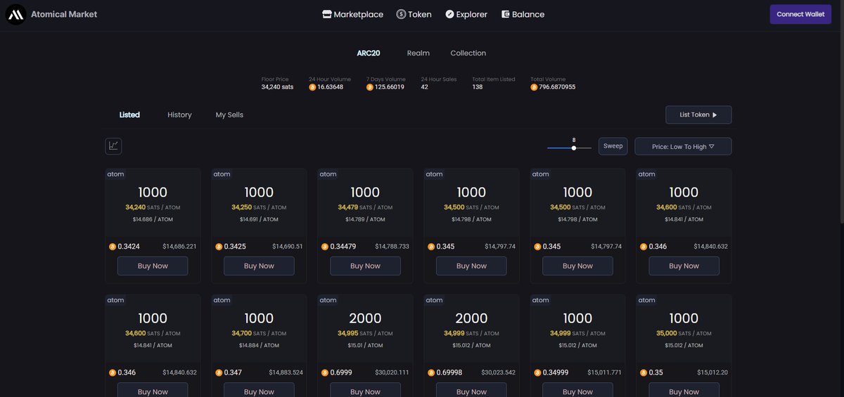 《各种主流协议的龙头代币是什么，那里交易？》 
    20231227   #清水哥日记

很多人不知Atom、Pipe、BRC100、-Tap等等在那里交易，比如说有人跑去Unisat交易市场购买了Atom，其实那不是Arc20的Atom，无形中吃了很多亏，在此，给大家列举了几个重要协议的龙头代币交易市场：

一、BRC20龙头代币：Ordi