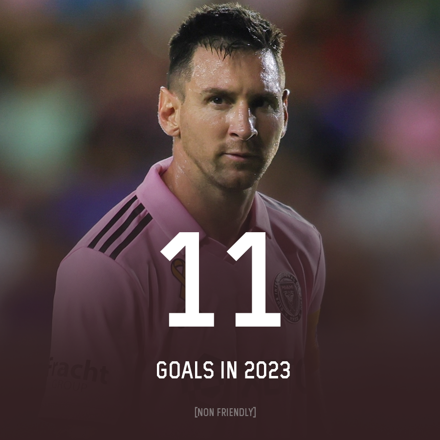 Let's see if Leo can crack 12 in 2024 🥶