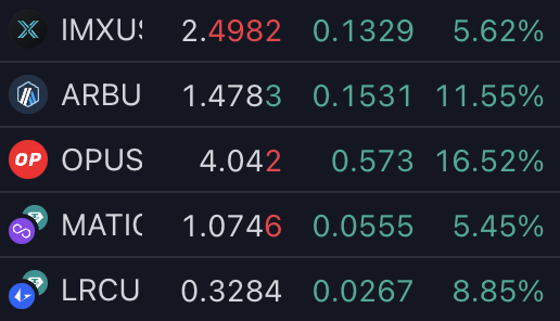 DCinvestor tweet media