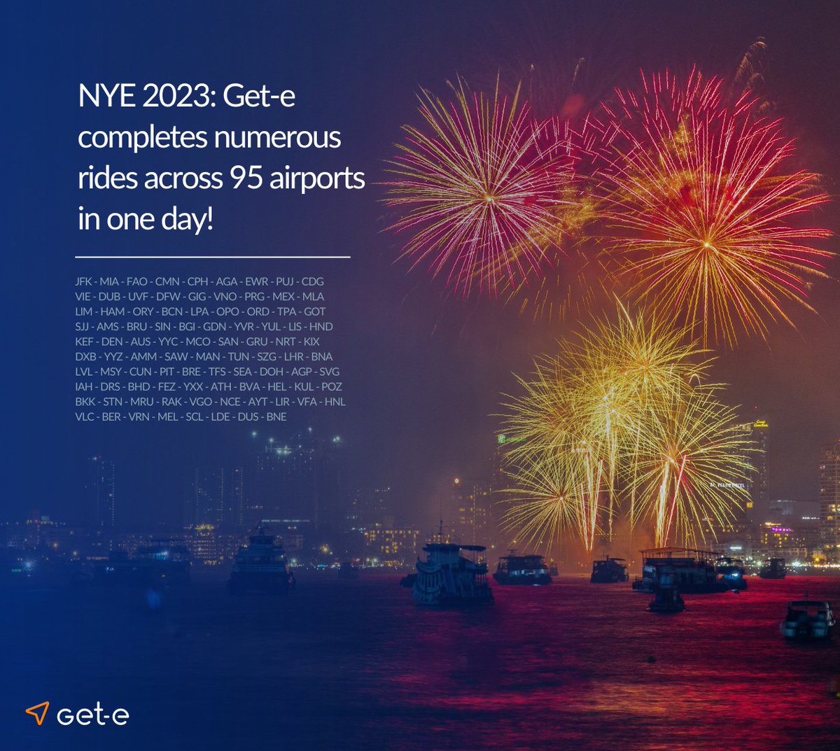 get_e_'s tweet photo. As the world celebrated NYE yesterday, Get-e's operations team worked diligently to ensure every ride across 95 airports was completed and monitored with care!
Want to learn more about how it works? Contact our sales team or register for a free account at https://t.co/BbFBih08DJ https://t.co/g36S1zUGRT
