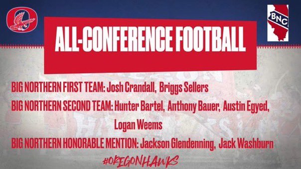 This year I am honored to receive 1st Team All Conference for tight end. There are so many great players and great teams in the Big Northern and I am proud that my teammates and I received recognition from other coaches within the conference. @HawksOregon <a href="/EDGYTIM/">Timothy “EDGYTIM” OHalloran</a> <a href="/DeepDishFB/">DEEP DISH FOOTBALL</a>