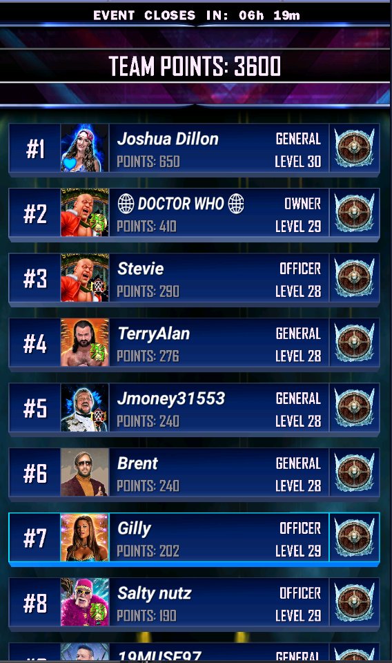 xGilroyy's tweet photo. Looking for a new team, need space for 2 though. Looking to play TBG's and TSG's. #1 &amp; #7 in the TRTG on Monday/Tuesday there. #WWESupercard https://t.co/Zj67B5PkIF