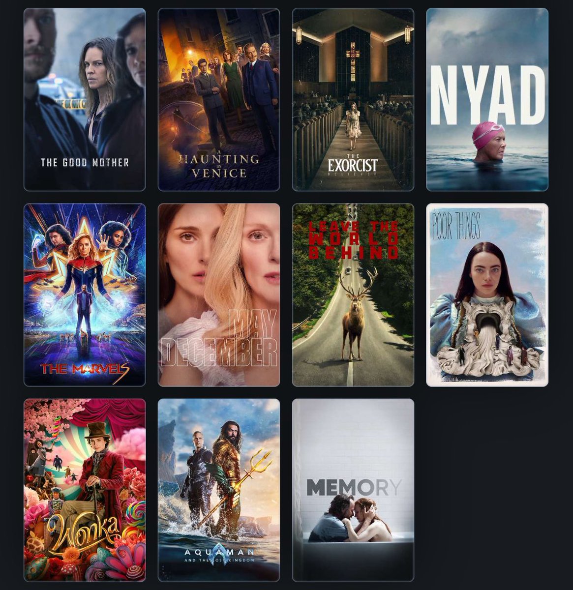 Best Actress winners at the movies in 2023. Who gave your favorite performances of this bunch? (Full list of options in replies)