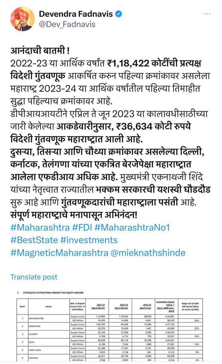 सर्वाधिक एफडीआय महाराष्ट्रातच...
पुन्हा आनंदाची बातमी !
2022-23 या आर्थिक वर्षांत 1,18,422 कोटी रुपयांची परकीय गुंतवणूक करुन महाराष्ट्र क्रमांक 1 वर आला होता.
2023-24 च्या पहिल्या तिमाहीत (एप्रिल ते जून 2023) या कालावधीत 36,634 कोटी रुपये परकीय गुंतवणूक आली.
आता 2023-24 च्या