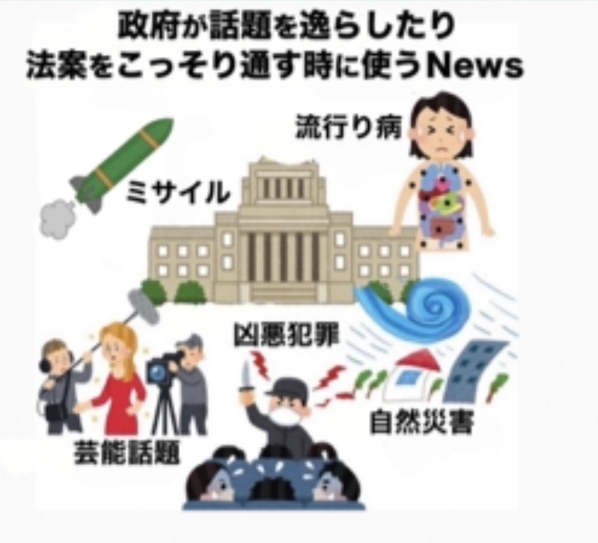GT6AN1uOY9yp0IR's tweet photo. 松本人志のレイプ問題は改憲から目を逸らすためのスピンですからスルーしてください https://t.co/mckbWiLsr8