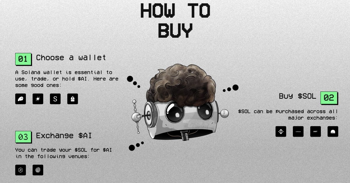 $AI Coin tweet media