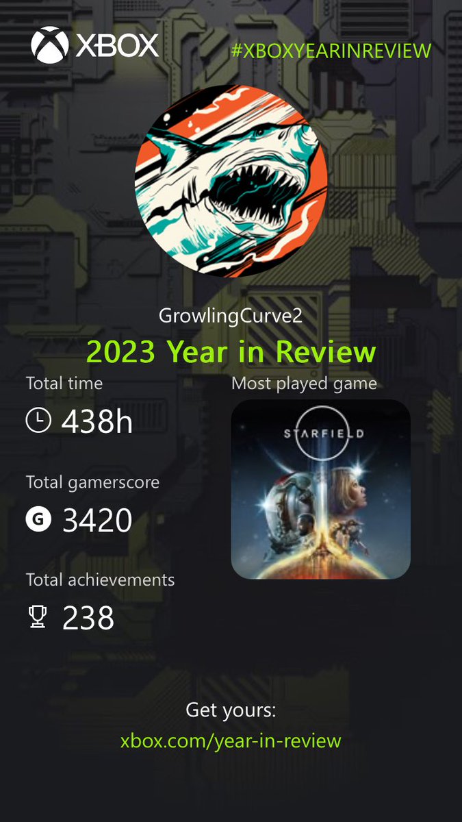 #XBOXYEARINREVIEW