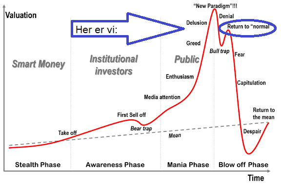 Faruk Zdralovic tweet media