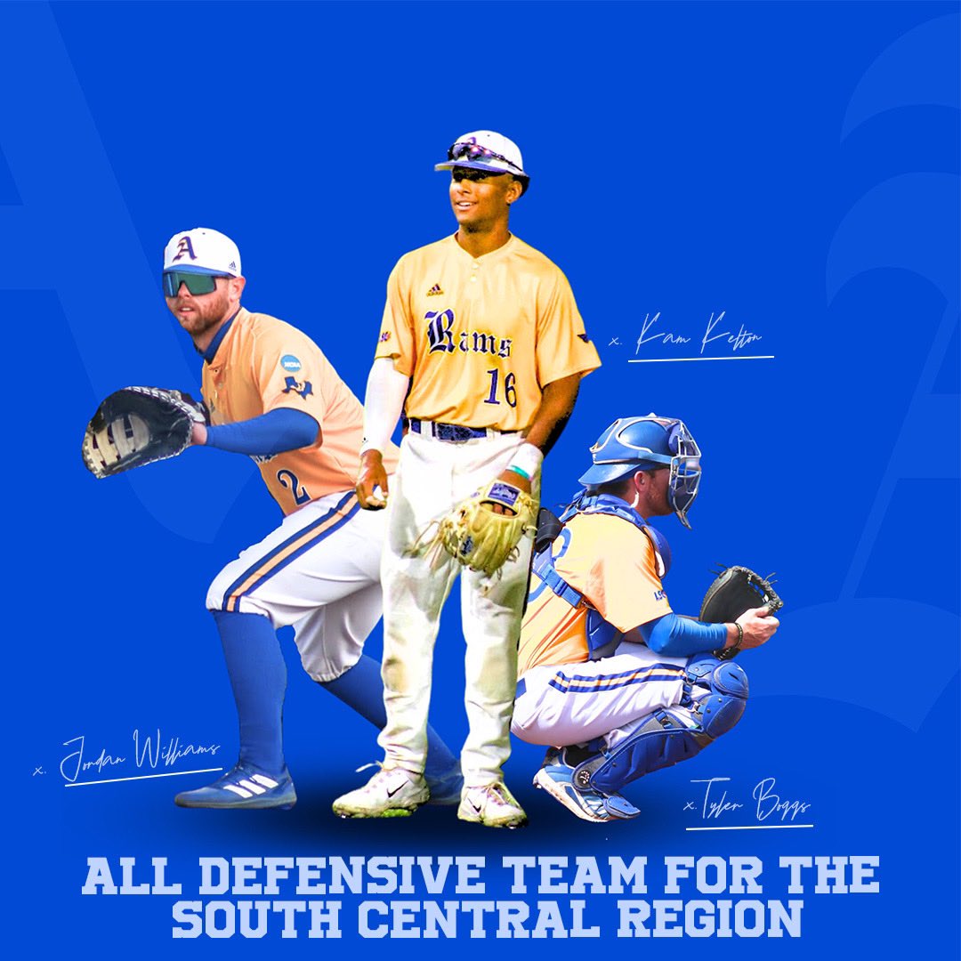 The Rams led the country in fielding percentage in ‘23 and were led by @jordantwill214, @kamkelton, and @tboggs02 who all were named to the South Central Region All Defensive Team.