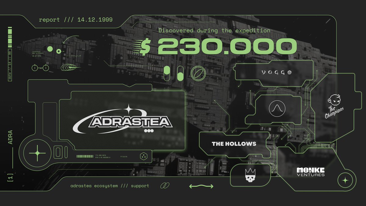 We've raised $230.000! 💫

Adrastea is a game-changing protocol that brings you unrivaled yield sources, on-chain transparency, and the highest APY on Solana.

Backed by: <a href="/YoggDAO/">Yogg</a>, <a href="/midcurve/">midcurve</a>, <a href="/MonkeVentures/">MonkeVentures</a>, <a href="/TheChimpions/">The Chimpions</a>, <a href="/DeadKingSociety/">Dead King Society</a>, <a href="/TheHollowsDAO/">The Hollows</a> and private angels.