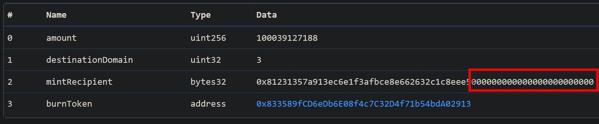 LeterTW's tweet image. Two nights ago, my #CCTP cross-chain call caused a mistake I still deeply regret. Everyone knows #Circle has now opened native cross-chain services for $USDC on six chains. However, they only provide contracts for invocation and API endpoints for mint confirmation. Therefore,…