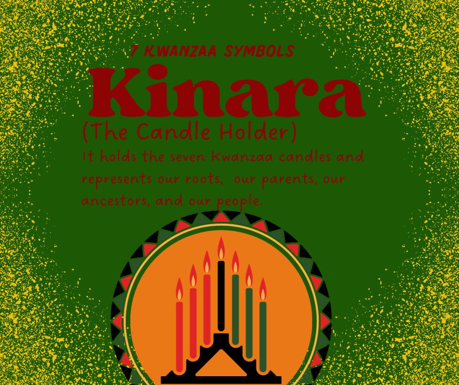 Today marks the second day of Kwanzaa; Kujichagulia (Self Determination):To define ourselves, name ourselves, create for ourselves and speak for ourselves. What does Self Determination mean to you?