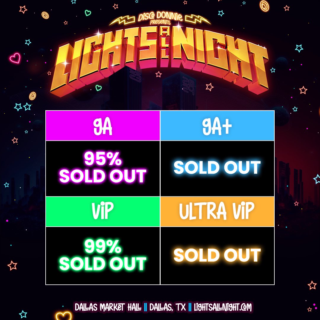 LightsAllNight's tweet photo. Ticket Update! 🎫 GA+ &amp; Ultra VIP tickets are now officially ✨SOLD OUT!✨ 

GA tickets are 95% gone and VIP tickets are 99% gone. Hurry! Act fast to secure your spot before they’re all snatched up!🔥 

https://t.co/F7JYmumRru https://t.co/m5A4E5DRtB