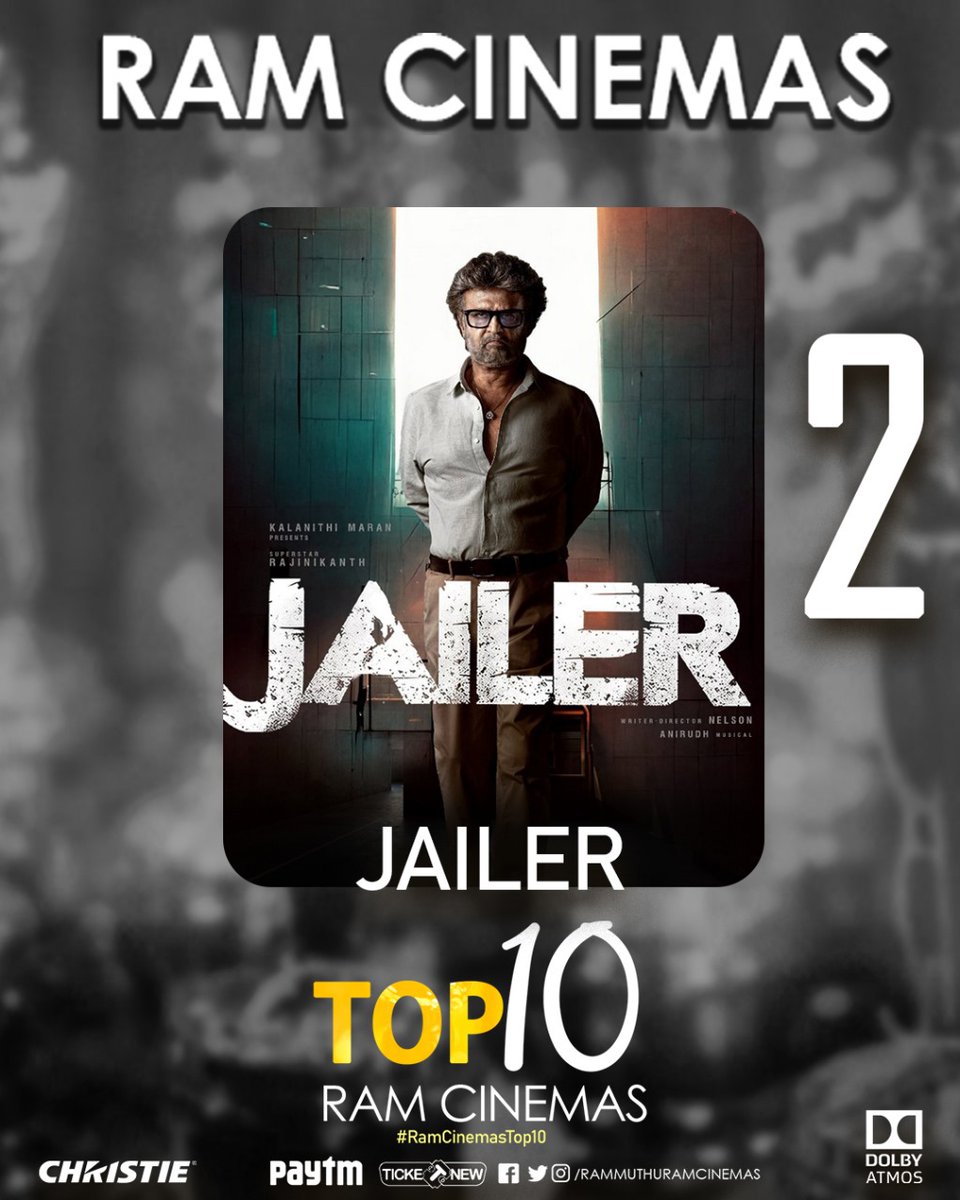 #RamCinemasTop10 - At No. 2
SuperStar's Sambavam #Jailer !!
Right from the Beginning it was sure shot that it is going to be a BLOCKBUSTER, but #Jailer did way more than BLOCKBUSTER !!
Kavala at first, Hukum's Storm Next, back to back repeat audience, wholesome Family Entertainer…