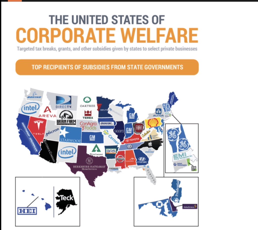 @Aj53Aj @Urban1095I @Richard80988913 @piper4missouri States subsidize corporations too!