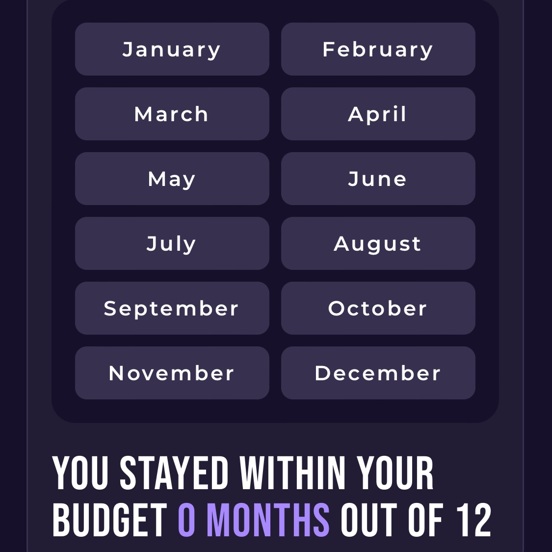chigsterrr's tweet photo. I am absolutely CREASED at this lowkey shade from my @emma_finance app 💀 #YearInEmma https://t.co/Rq889wkaga