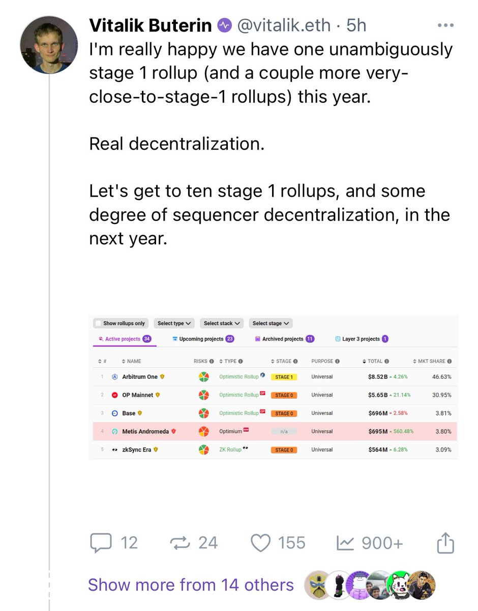 dwr's tweet photo. Reminder that if you’re interested in intelligent conversations about Ethereum—that’s happening on Farcaster. https://t.co/vZAwg8THVo