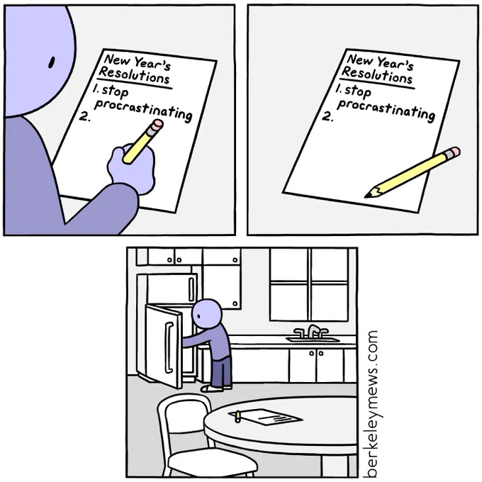 New year's resolutions 