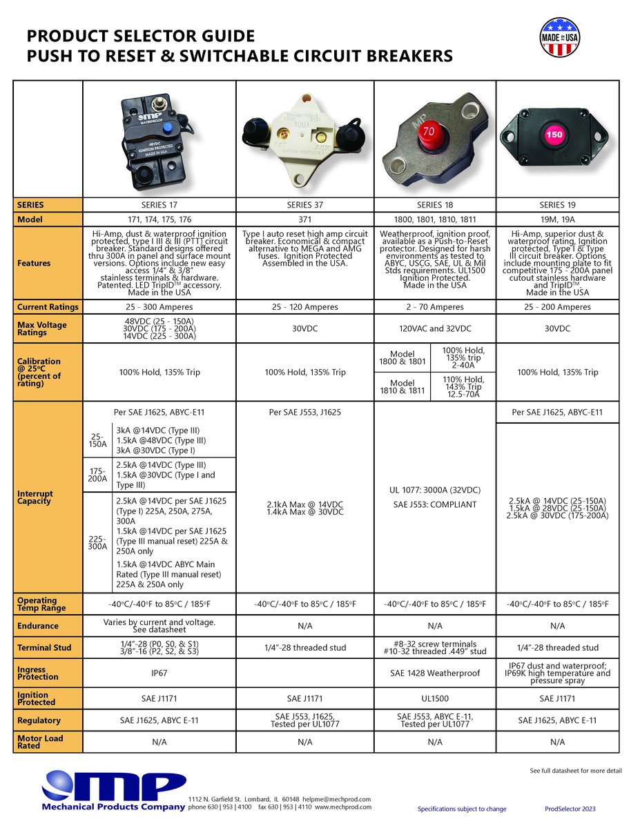The 2024 Product Selector Guide is now up on our website. All new products and series expansions have been added and updated. Download the latest version today
hubs.li/Q02dP60M0

#circuitprotection #automotive #transportation #boatbuilders #trucks #worktrucks #protectedbyMP