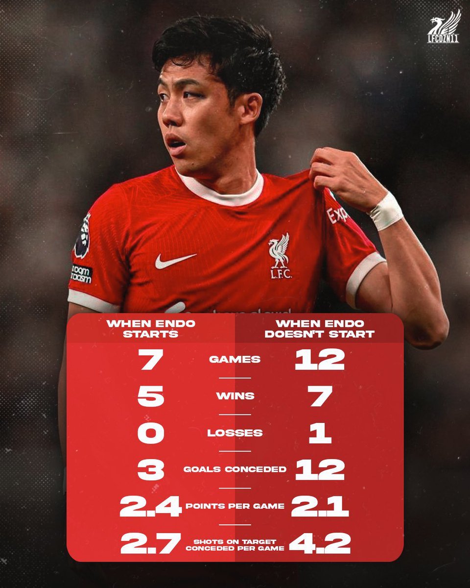 LFC Fans Corner tweet media