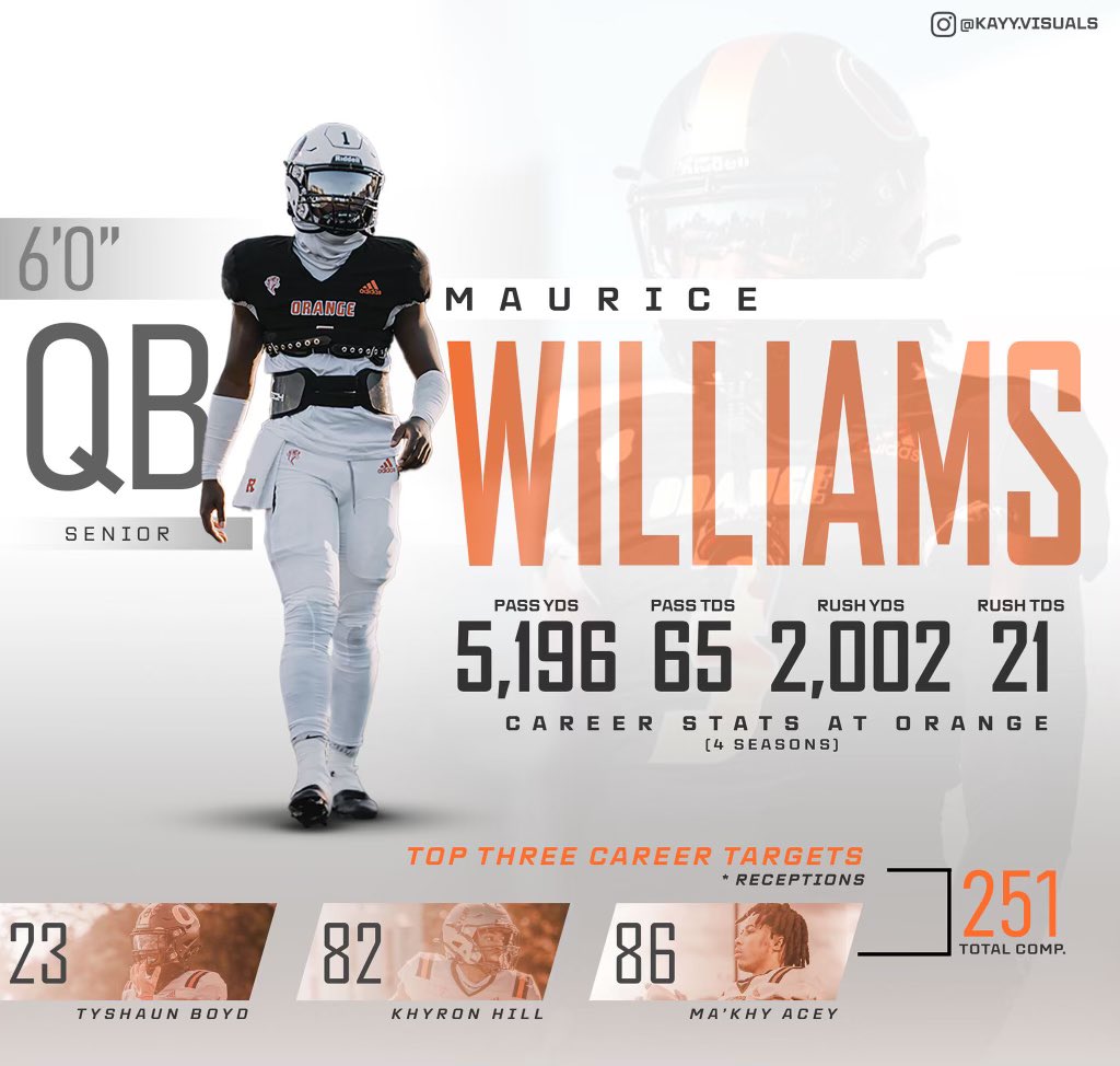 REMEMBER THE NAME ! #UNOFREE <a href="/njgridiron_/">NJ Gridiron</a> <a href="/OrangeTornadoes/">Orange High School Football</a> <a href="/LamarMcKnight_/">Lamar McKnight</a>