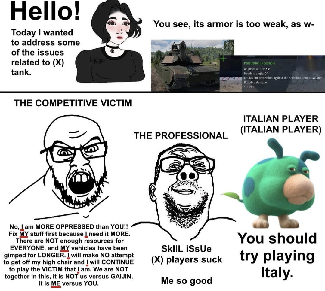 ConeOfArc's tweet photo. Pretty accurate representation of online discussions for War Thunder https://t.co/NoROD9SoaE